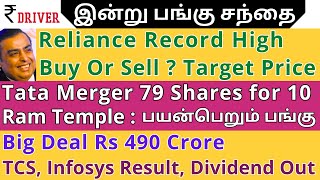 TATA STEEL Merger  TATA POWER  RELIANCE  Tamil share market news  Bank of Baroda  Polycab News [upl. by Eimrots]