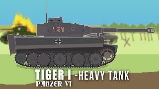 WWII Tanks Tiger I  Heavy Tank [upl. by Aoket]