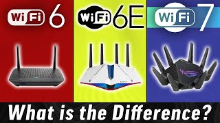 WiFi 6 vs 6E vs 7 Explained RealWorld Speed Testing [upl. by Noelle528]