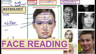 Face Reading  Simple Rules 15  What your Face Says About Your Future [upl. by Giark]