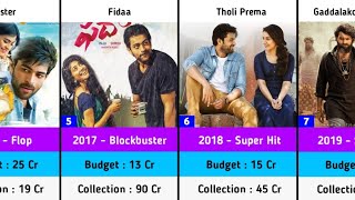 Varun Tej Hits and Flops Budget and Collection Movies List  Gandeevadhari Arjuna [upl. by Syramad]