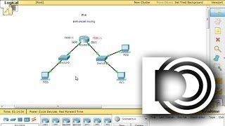 Basic IPv6 addressing with Packet Tracer 60  Part 1 [upl. by Zobkiw]