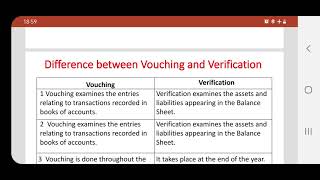 Difference between Vouching and Verification [upl. by Edith236]