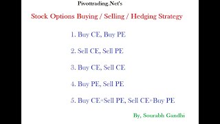 Stock Options Trading Strategy  Call Put Buying Selling And Hedging Strategy  PivottradingNet [upl. by Llerdnam885]