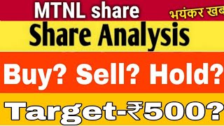 MTNLHCC share latest newsmtnl share analysismtnl share target hcc share futuretomorrow target [upl. by Xuaegram245]