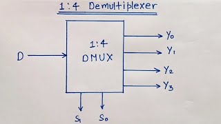 14 Demultiplexer Design and Explained [upl. by Barbey387]