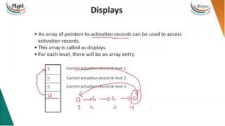 48 Access to Non local data and parameter passing [upl. by Petras]