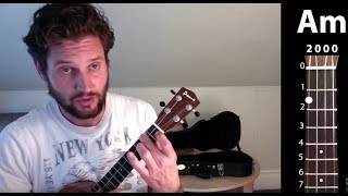 Send Me On My Way  Rusted Root  EASY UKULELE TUTORIAL [upl. by Atener]