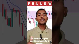 🤫 📊 Bullish And Bearish Candlestick Payttans Video l video stockmarket trading [upl. by Ricki409]