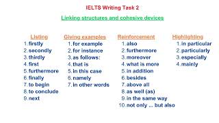 IELTS Writing Task 2 Linking structures and cohesive devices [upl. by Libbi]