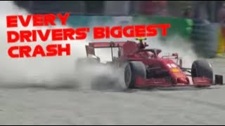 Every 2023 F1 Drivers’ Biggest Crash [upl. by Aleafar]