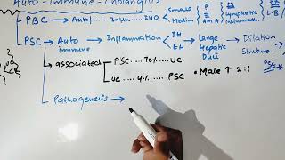 Primary Sclerosing Cholangitis liverpathologypart21 pathology robbins liverdisorders [upl. by Abert]