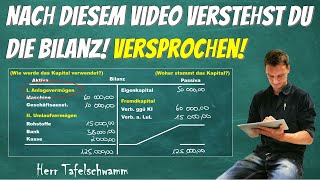 Aufbau der Bilanz einfach erklärt  Aktiva oder Passiva Bilanz erstellen und verstehen mit Beispiel [upl. by Felicle505]