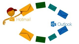 Crear una cuenta adicional de Hotmail con Alias [upl. by Aihpled]