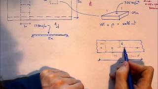 RC Slab Design EC2  Worked example  Bending reinforcement [upl. by Nyleuqcaj]