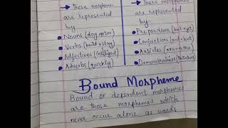 Morphemes  Types Of Morphemes  phone  Allophone [upl. by Naig]