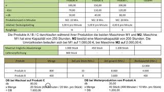 Optimales Produktionsprogramm Deckungsbeitrag DB Vergleich Umrüstkosten Schritt 3 FOS  BOS [upl. by Swayder]