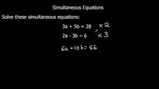 Solving Simultaneous Equations [upl. by Atinna]