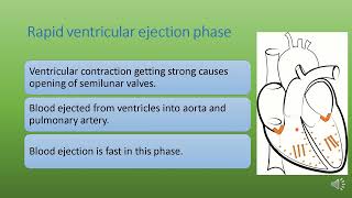 Cardiac cycle🫀🩺 phases of cardiac cycle medical video cardio physiology cardiac animation [upl. by Dixon]