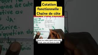 Cotation fonctionnelle  comment tracer une chaîne de côte indiamaroo movies short [upl. by Anton]