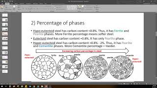 Lab3  Metallography Microstructure Examination [upl. by Bolt]