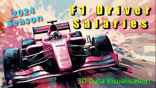 Formula 1 F1 Driver Salaries  2024 Season Whos paid the most to drive 3D Data Visualisation [upl. by Eidson]