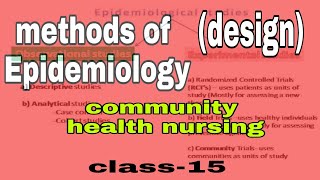 Methods of epidemiology epidemiology study design [upl. by Einnos]