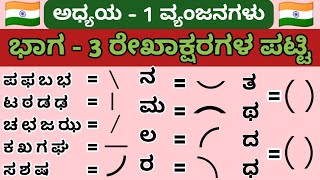 KANNADA SHORTHAND STENOGRAPHER ಕನ್ನಡ ಶೀಘ್ರಲಿಪಿ ರೇಖಾಕ್ಷರಗಳ ಪಟ್ಟಿ [upl. by Attenod]