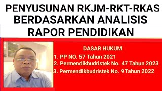 Penyusunan RKJMRKTRKAS Berdasarkan Analisis Rapor Pendidikan [upl. by Remat]