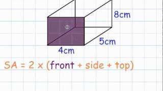 Surface Area of Cuboids GCSE Mathematics Shape [upl. by Belden]