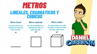 ¿Que son los metros lineales metros cuadrados y metros cubicos Super facil  Para principiantes [upl. by Atinob]