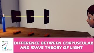 DIFFERENCE BETWEEN CORPUSCULAR AND WAVE THEORY OF LIGHT [upl. by Eehtomit286]