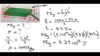 P and E Calculation for Hydroelectric Plant [upl. by Rebma]