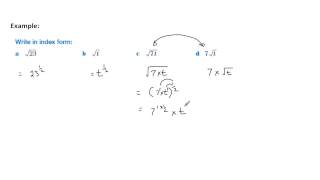 Indices for Square Roots and Cube Roots [upl. by Nnylaf738]