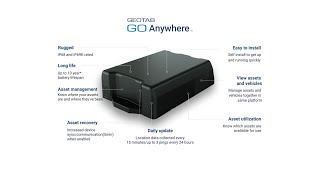 Geotab GO Anywhere™ An allinone asset tracking solution [upl. by Ahsemrac647]