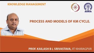 Process and models of KM cycle [upl. by Budd]