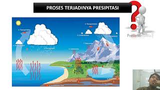 Presipitasi [upl. by Tyrrell]