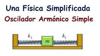 OSCILADOR ARMÓNICO SIMPLE [upl. by Adriaens]