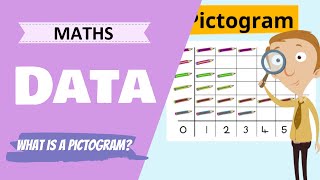 Data  What is a pictogram Primary School Maths Lesson [upl. by Jennilee748]