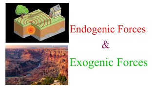 Endogenic and Exogenic Forces  Sudden force and Slow force [upl. by Oiludbo336]