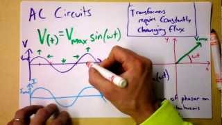 Intro to AC Circuits using Phasors and RMS Voltage and Current  Doc Physics [upl. by Rotberg]