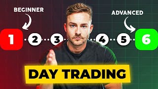 The Best Crypto Day Trading Strategies For Beginners 100x System [upl. by Llenrub]