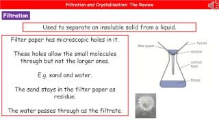 OCR Gateway A C214 Filtration and Crystallisation Summary [upl. by Nivel854]