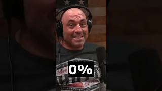 Joe Rogan  How many people sleep 6 hours or less and are fine  with sleep expert Matthew Walker [upl. by Blackburn]