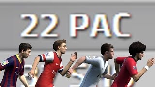 Slowest players in FIFA 14 Speed Test [upl. by Tiffany]