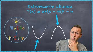 Extremwerte ablesen Maximum Minimum eine quadratischen Terms [upl. by Notxed501]