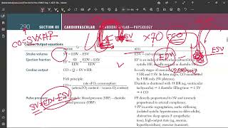 1 Cardiac Output Preload Afterload and Contractility Whats the Difference [upl. by Nomi]