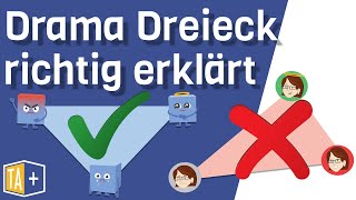 DramaDreieck Wie das TäterOpferRetterDreieck Beziehungen zerstört – KORREKTE Erklärung amp Tipps [upl. by Lerrud365]