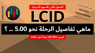 تحليل فني  سهم شركة لوسيد  20240901  LUCID [upl. by Larner952]