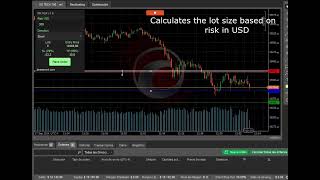 Free Ctrader Lot size calculator based on risk in USD [upl. by Lind]